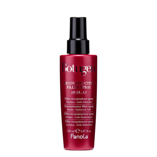 Botugen Spray