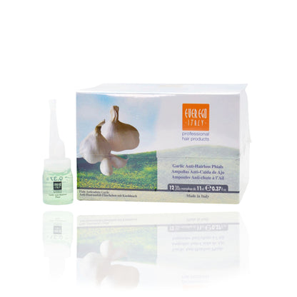 ImpacEgo Garlic Energizing Lotion